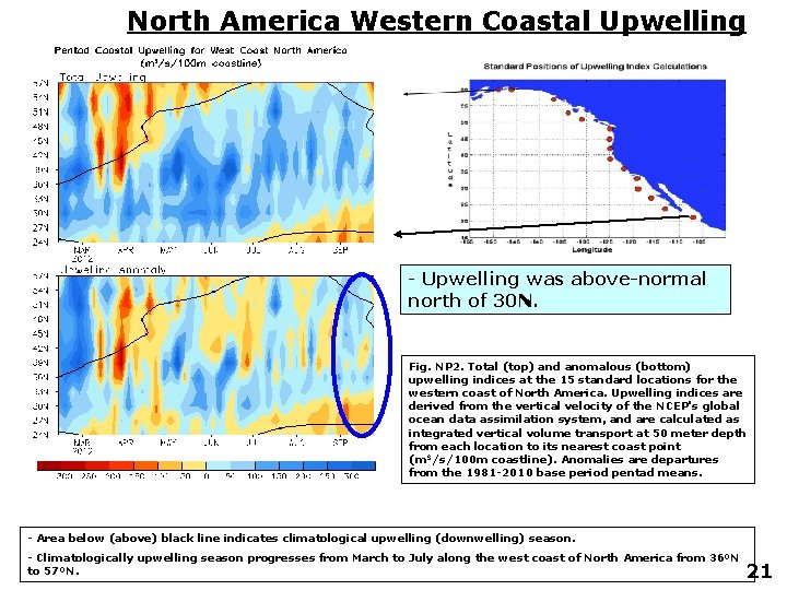North America Western Coastal Upwelling - Upwelling was above-normal north of 30 N. Fig.