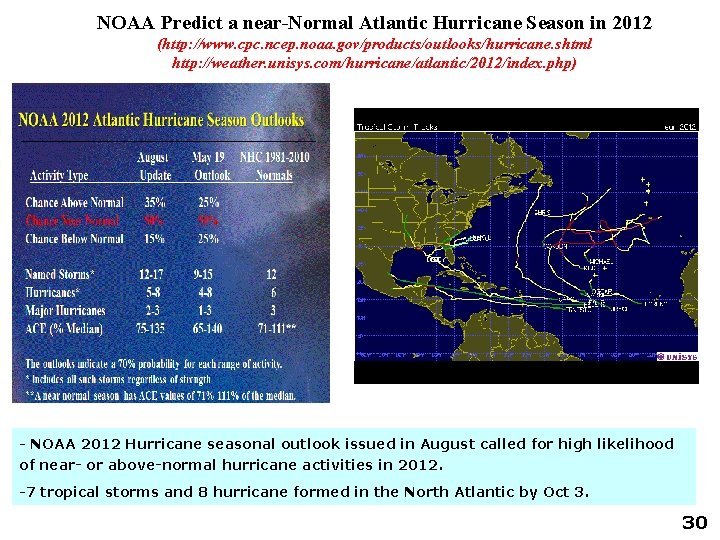 NOAA Predict a near-Normal Atlantic Hurricane Season in 2012 (http: //www. cpc. ncep. noaa.