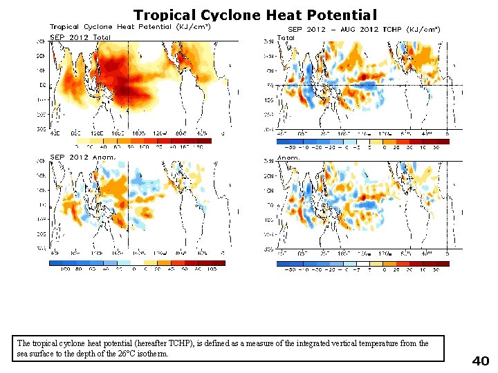 Tropical Cyclone Heat Potential The tropical cyclone heat potential (hereafter TCHP), is defined as