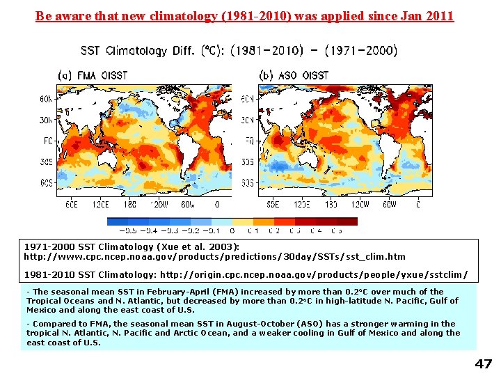Be aware that new climatology (1981 -2010) was applied since Jan 2011 1971 -2000