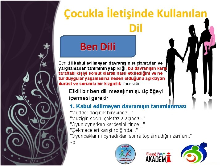 Çocukla İletişinde Kullanılan Dil Ben Dili Ben dili kabul edilmeyen davranışın suçlamadan ve yargılamadan