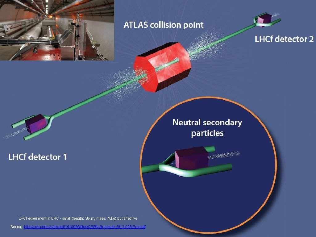 LHCf experiment at LHC - small (length: 30 cm, mass: 70 kg) but effective