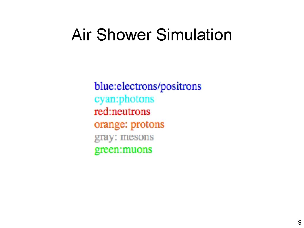 Air Shower Simulation 9 