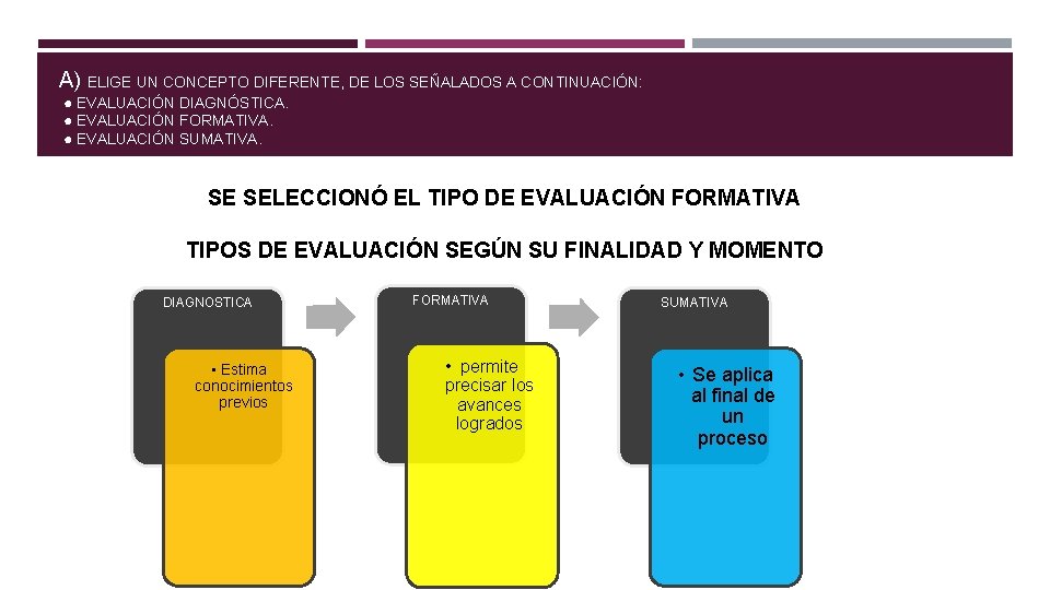 A) ELIGE UN CONCEPTO DIFERENTE, DE LOS SEÑALADOS A CONTINUACIÓN: ● EVALUACIÓN DIAGNÓSTICA. ●