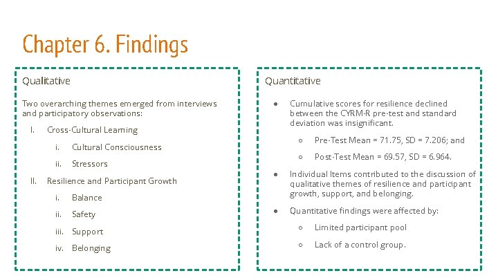 Chapter 6. Findings Qualitative Quantitative Two overarching themes emerged from interviews and participatory observations: