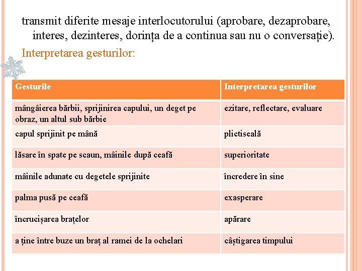 transmit diferite mesaje interlocutorului (aprobare, dezaprobare, interes, dezinteres, dorința de a continua sau nu