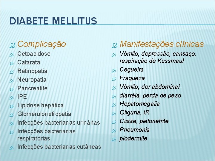 DIABETE MELLITUS Complicação Cetoacidose Catarata Retinopatia Neuropatia Pancreatite IPE Lipidose hepática Glomerulonefropatia Infecções bacterianas