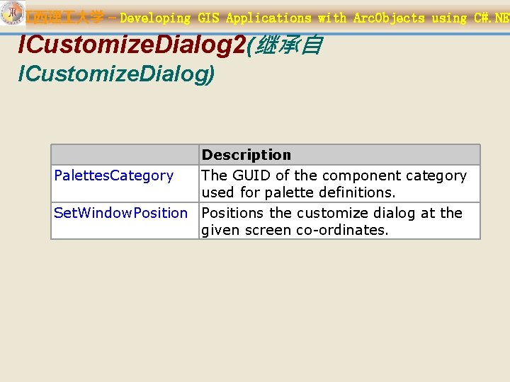 江西理 大学 – Developing GIS Applications with Arc. Objects using C#. NET ICustomize. Dialog