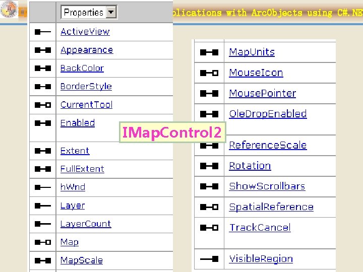 江西理 大学 – Developing GIS Applications with Arc. Objects using C#. NET IMap. Control