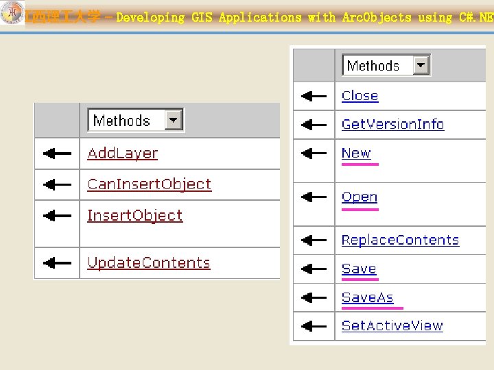 江西理 大学 – Developing GIS Applications with Arc. Objects using C#. NET 