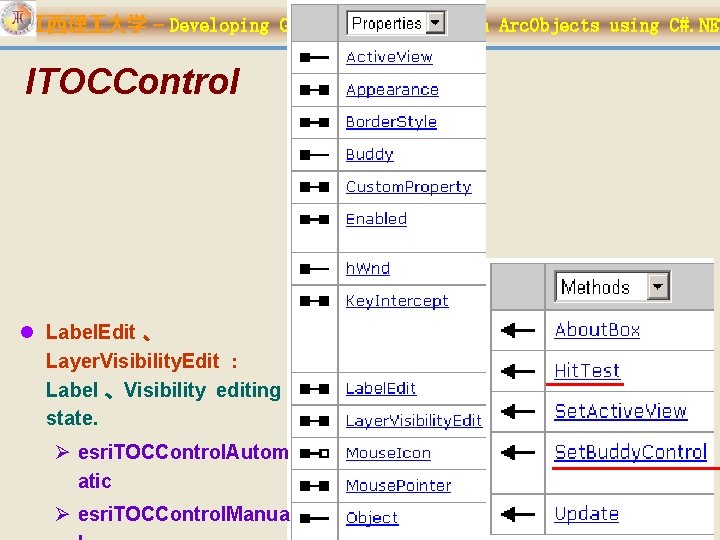 江西理 大学 – Developing GIS Applications with Arc. Objects using C#. NET ITOCControl l