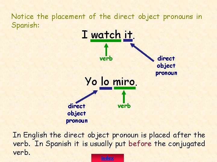 Notice the placement of the direct object pronouns in Spanish: I watch it. verb
