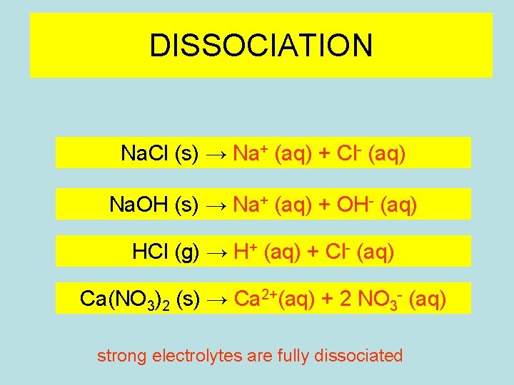 CHEMISTRY 161 Reactions between Ions in Aqueous Solutions