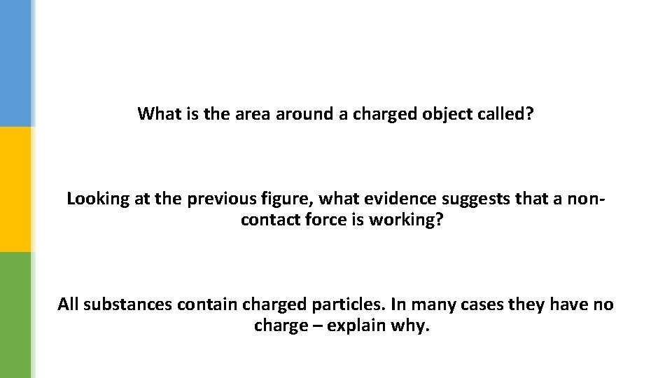 What is the area around a charged object called? Looking at the previous figure,
