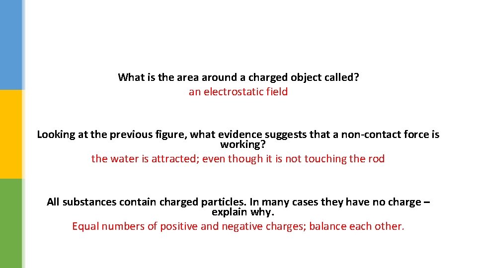 What is the area around a charged object called? an electrostatic field Looking at