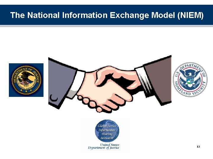 The National Information Exchange Model (NIEM) 13 