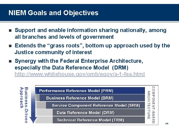NIEM Goals and Objectives n Support and enable information sharing nationally, among all branches