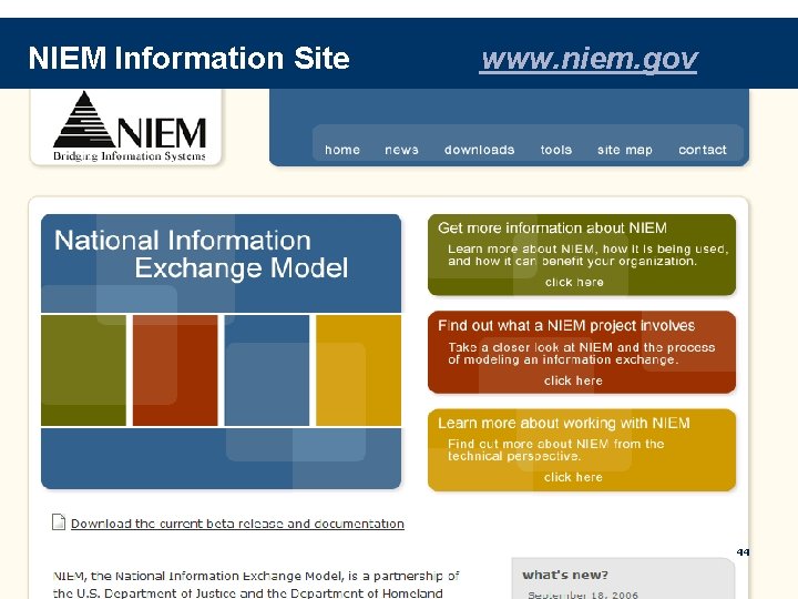 NIEM Information Site www. niem. gov 44 