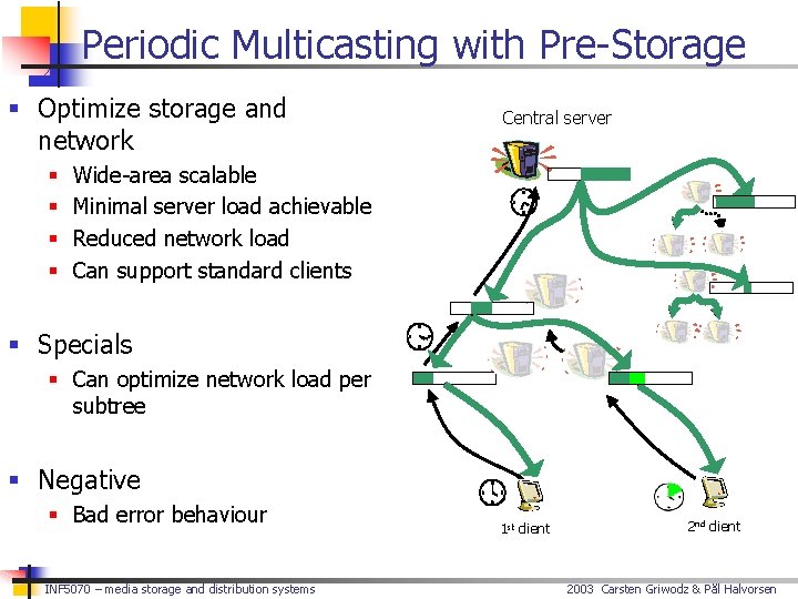Periodic Multicasting with Pre-Storage § Optimize storage and network § § Central server Wide-area