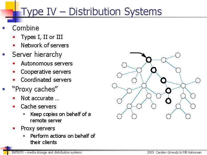 Type IV – Distribution Systems § Combine § § § Server hierarchy § §