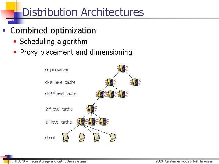 Distribution Architectures § Combined optimization § Scheduling algorithm § Proxy placement and dimensioning origin