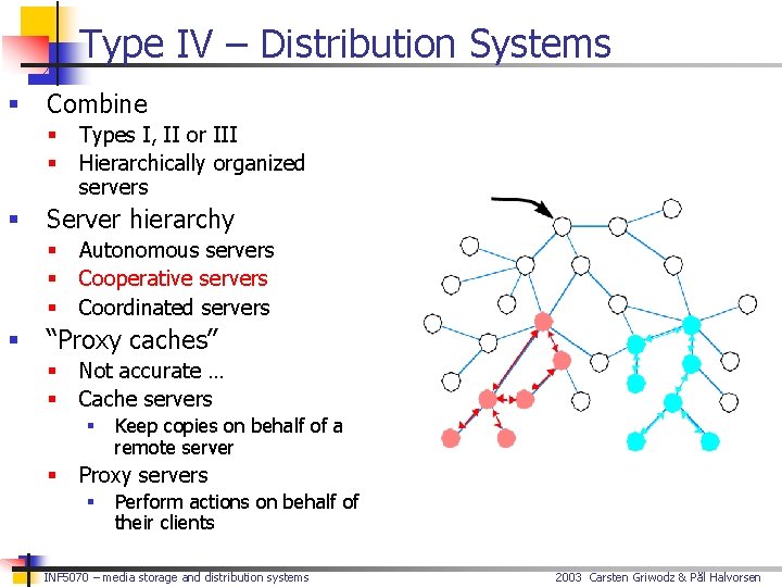 Type IV – Distribution Systems § Combine § § § Server hierarchy § §