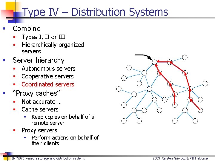 Type IV – Distribution Systems § Combine § § § Server hierarchy § §