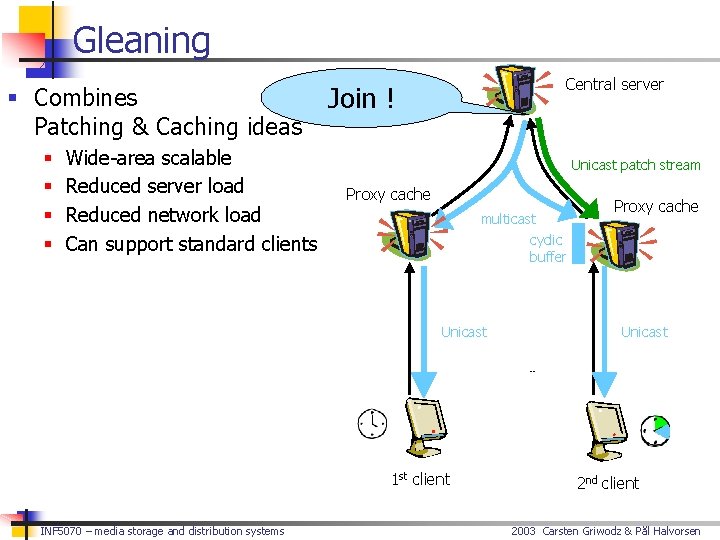 Gleaning § Combines Patching & Caching ideas § § Wide-area scalable Reduced server load