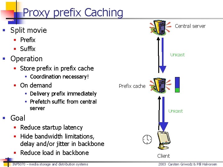 Proxy prefix Caching Central server § Split movie § Prefix § Suffix Unicast §