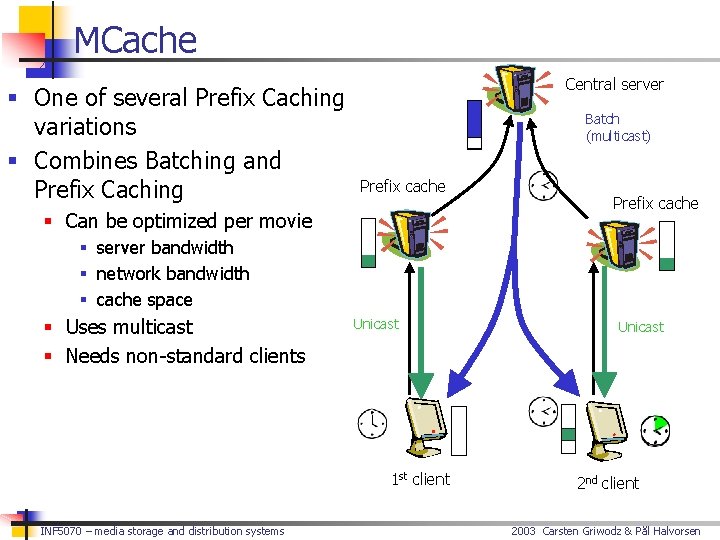 MCache § One of several Prefix Caching variations § Combines Batching and Prefix Caching