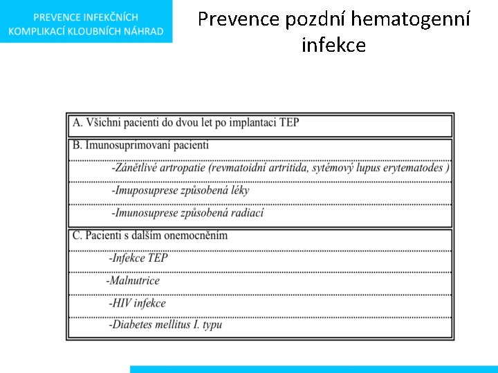 Prevence pozdní hematogenní infekce 