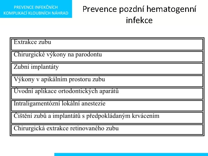 Prevence pozdní hematogenní infekce 