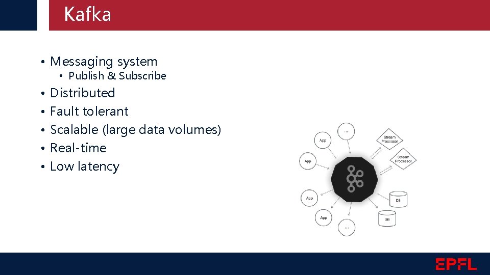 Kafka • Messaging system • Publish & Subscribe • • • Distributed Fault tolerant