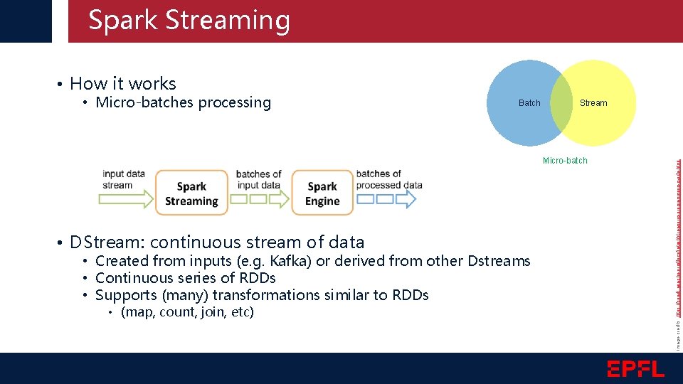 Spark Streaming • How it works Batch Stream Micro-batch • DStream: continuous stream of
