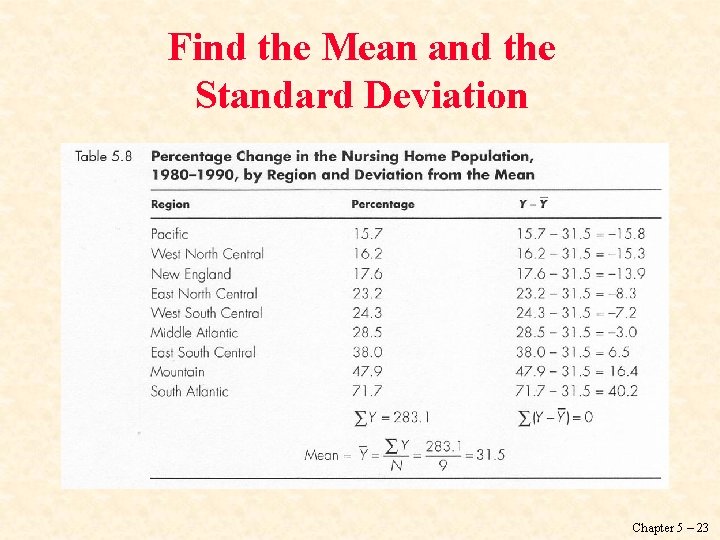 Find the Mean and the Standard Deviation Chapter 5 – 23 
