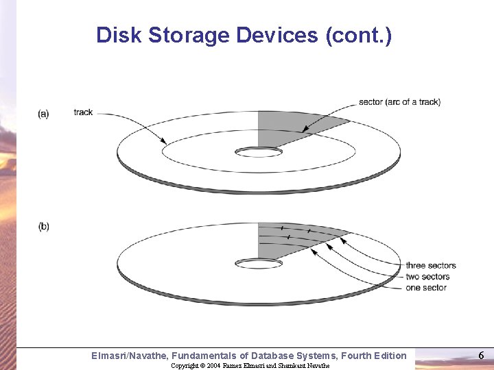 Disk Storage Devices (cont. ) Elmasri/Navathe, Fundamentals of Database Systems, Fourth Edition Copyright ©