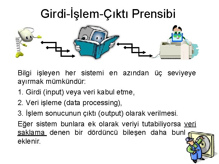 Girdi-İşlem-Çıktı Prensibi Bilgi işleyen her sistemi en azından üç seviyeye ayırmak mümkündür: 1. Girdi