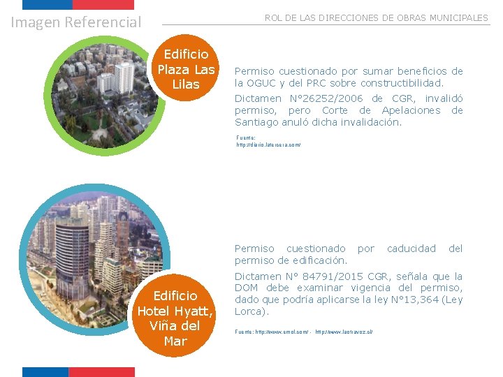 Imagen Referencial ROL DE LAS DIRECCIONES DE OBRAS MUNICIPALES Edificio Plaza Las Lilas Permiso