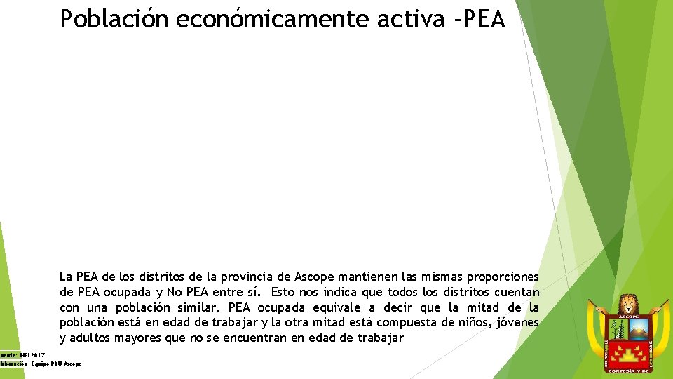 Población económicamente activa -PEA La PEA de los distritos de la provincia de Ascope