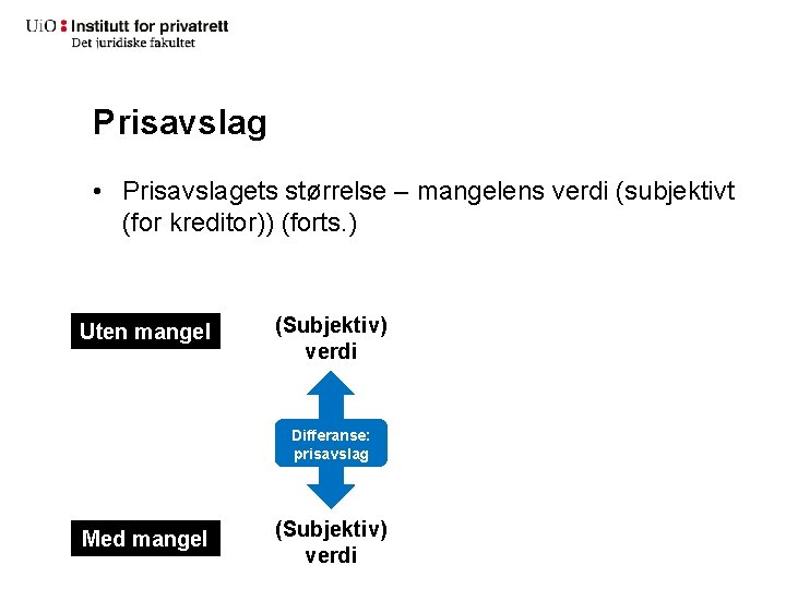 Prisavslag • Prisavslagets størrelse – mangelens verdi (subjektivt (for kreditor)) (forts. ) Uten mangel