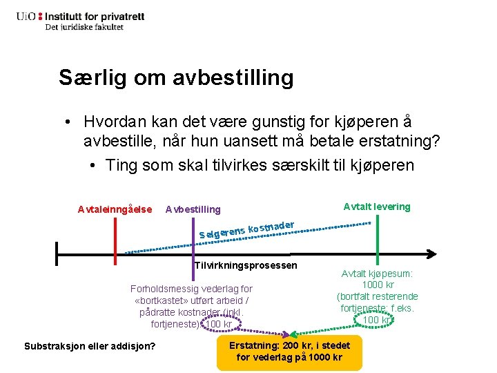 Særlig om avbestilling • Hvordan kan det være gunstig for kjøperen å avbestille, når