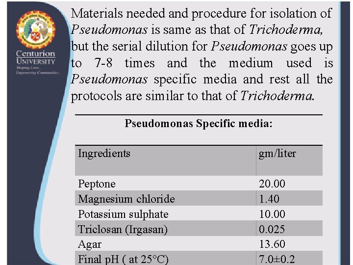 Materials needed and procedure for isolation of Pseudomonas is same as that of Trichoderma,