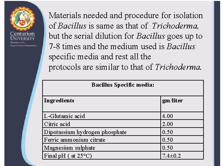 Materials needed and procedure for isolation of Bacillus is same as that of Trichoderma,