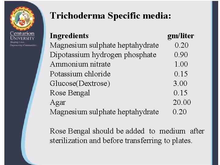 Trichoderma Specific media: Ingredients Magnesium sulphate heptahydrate Dipotassium hydrogen phosphate Ammonium nitrate Potassium chloride