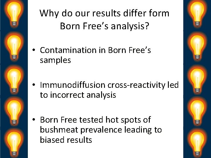 Why do our results differ form Born Free’s analysis? • Contamination in Born Free’s