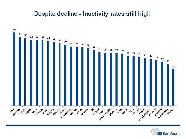 29 29 29 28 28 pr us pu b Lit lic hu an ia