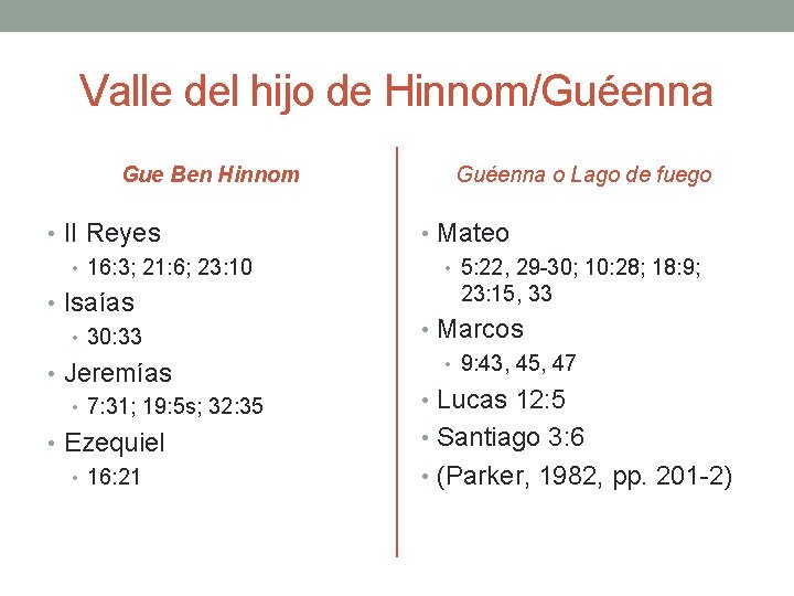 Valle del hijo de Hinnom/Guéenna Gue Ben Hinnom • II Reyes • 16: 3;