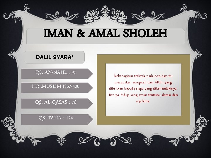 IMAN & AMAL SHOLEH DALIL SYARA’ QS. AN-NAHL : 97 HR. MUSLIM No. 7500
