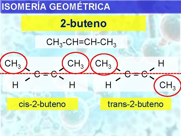 ISOMERÍA GEOMÉTRICA 2 -buteno CH 3 -CH=CH-CH 3 C=C H CH 3 H cis-2