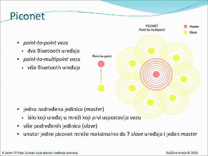 Piconet § point-to-point veza dva Bluetooth uređaja § point-to-multipoint veza § više Bluetooth uređaja